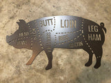 PORK CUTS METAL SIGN