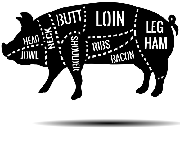PORK CUTS METAL SIGN